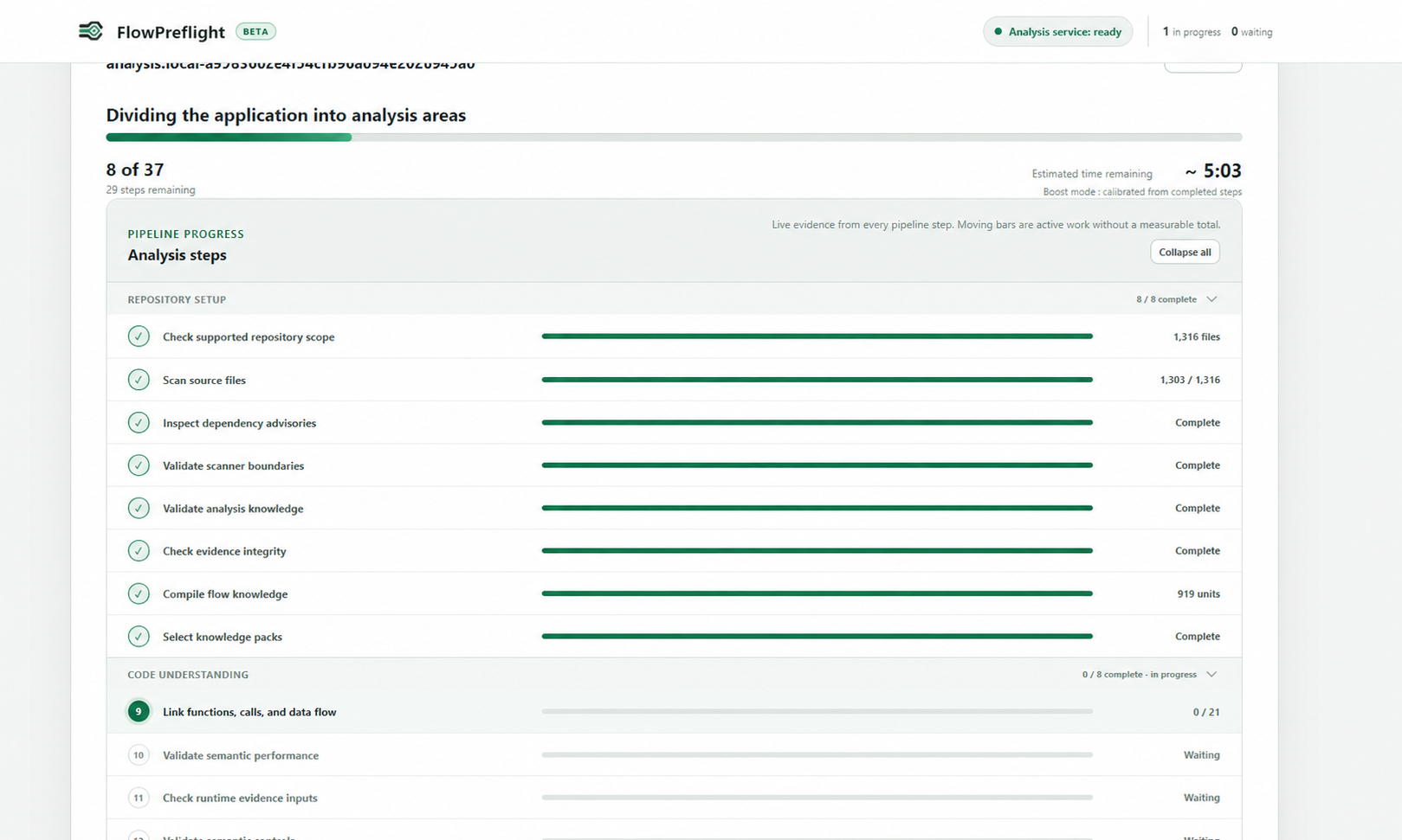 หน้าจอ FlowPreflight แสดง pipeline progress 8 จาก 37 ขั้นตอน พร้อมสถานะ service, queue, เวลาที่เหลือ และหลักฐานของแต่ละขั้นตอน